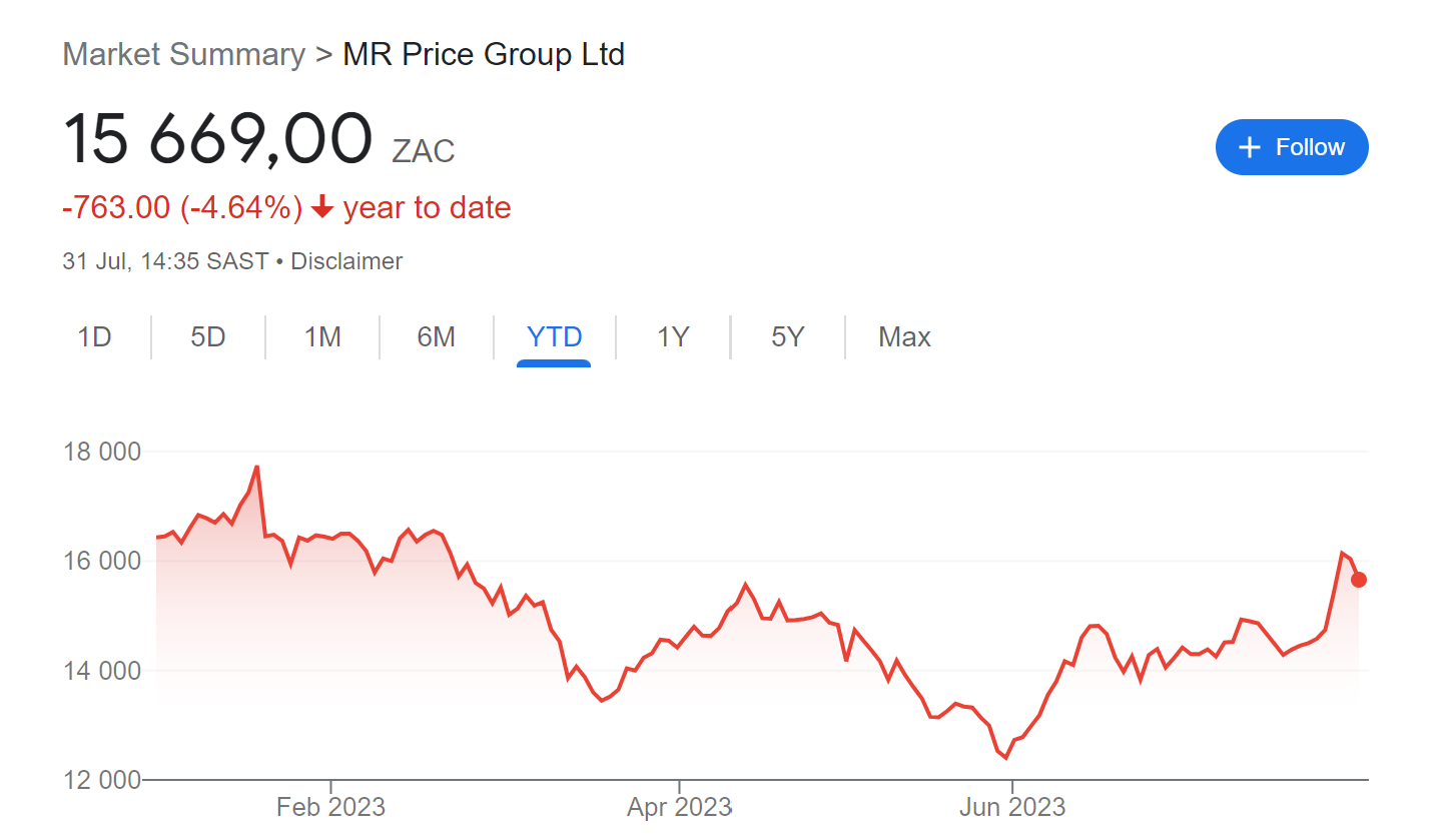 Ghost Bites (British American Tobacco EOH Gemfields Glencore