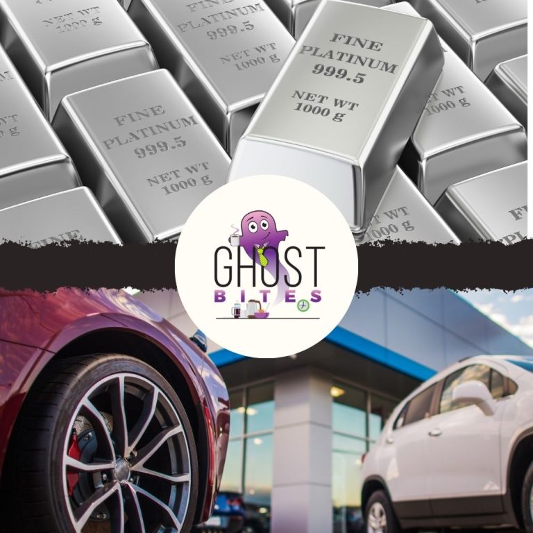 Ghost Bites (MAS | Northam Platinum | Super Group)