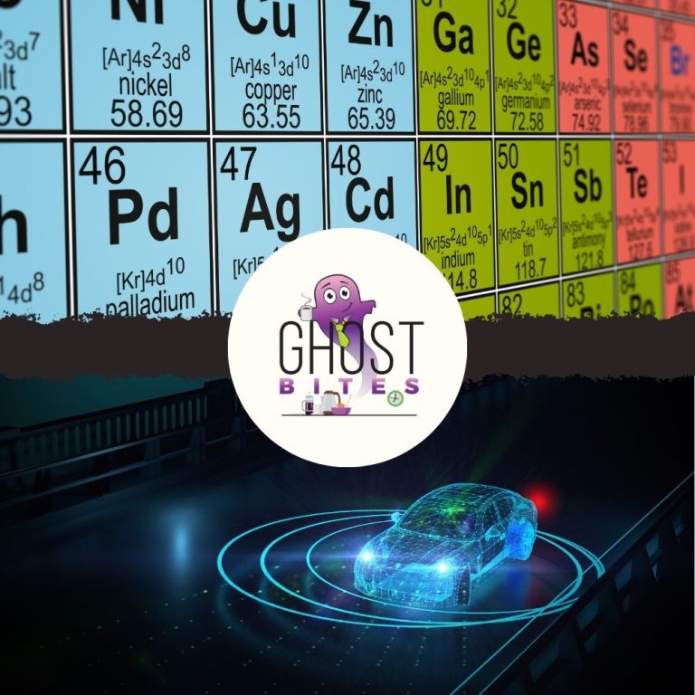 Ghost Bites (ASP Isotopes | Exemplar REITail | Karooooo | Vukile Property Fund | Vunani) Ghost Bites (ASP Isotopes | Exemplar REITail | Karooooo | Vukile Property Fund | Vunani)