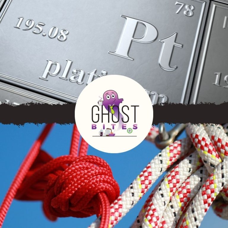 Ghost Bites (Aimia | Schroder European Real Estate | Tharisa)